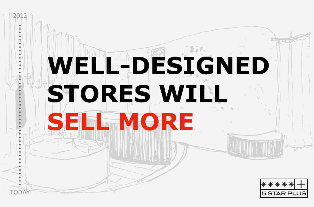 Image Source: 5 Star Plus Retail Design