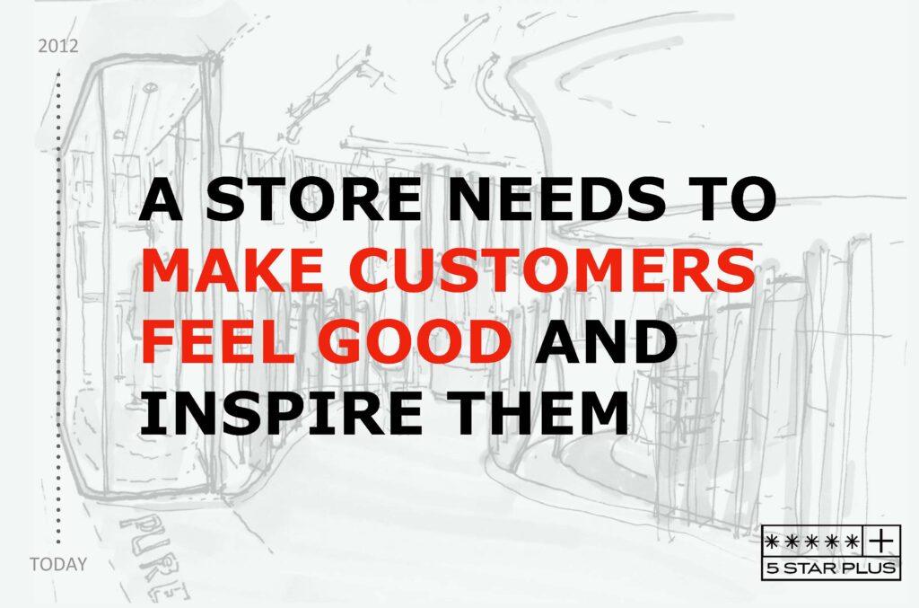 Image Source: 5 Star Plus Retail Design