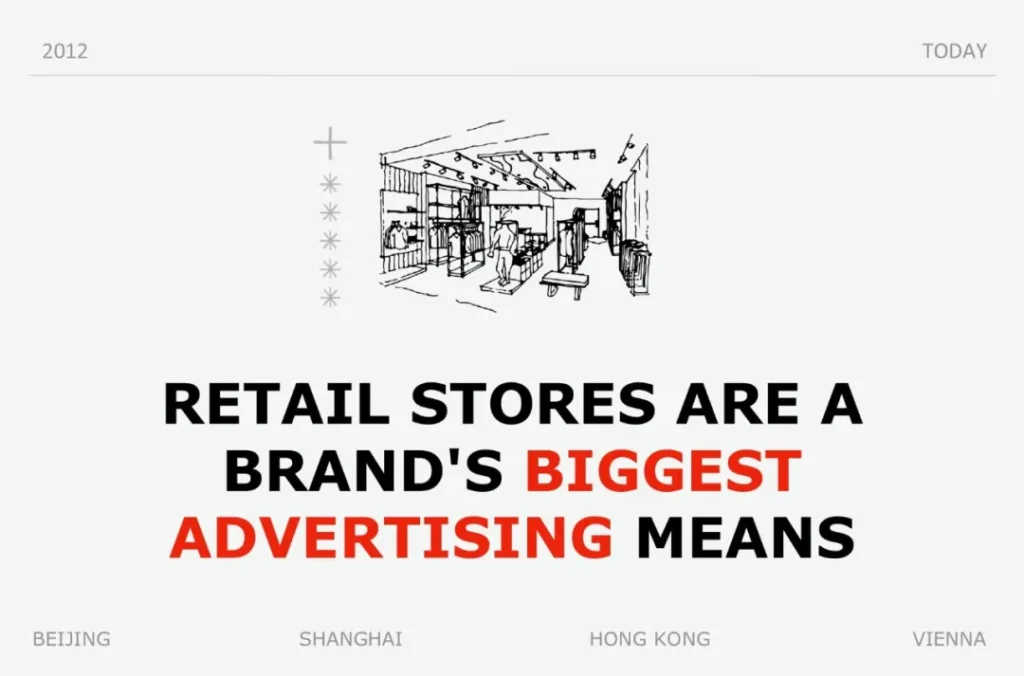 Image Source: 5 Star Plus Retail Design