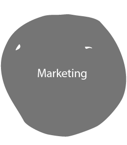Marketing